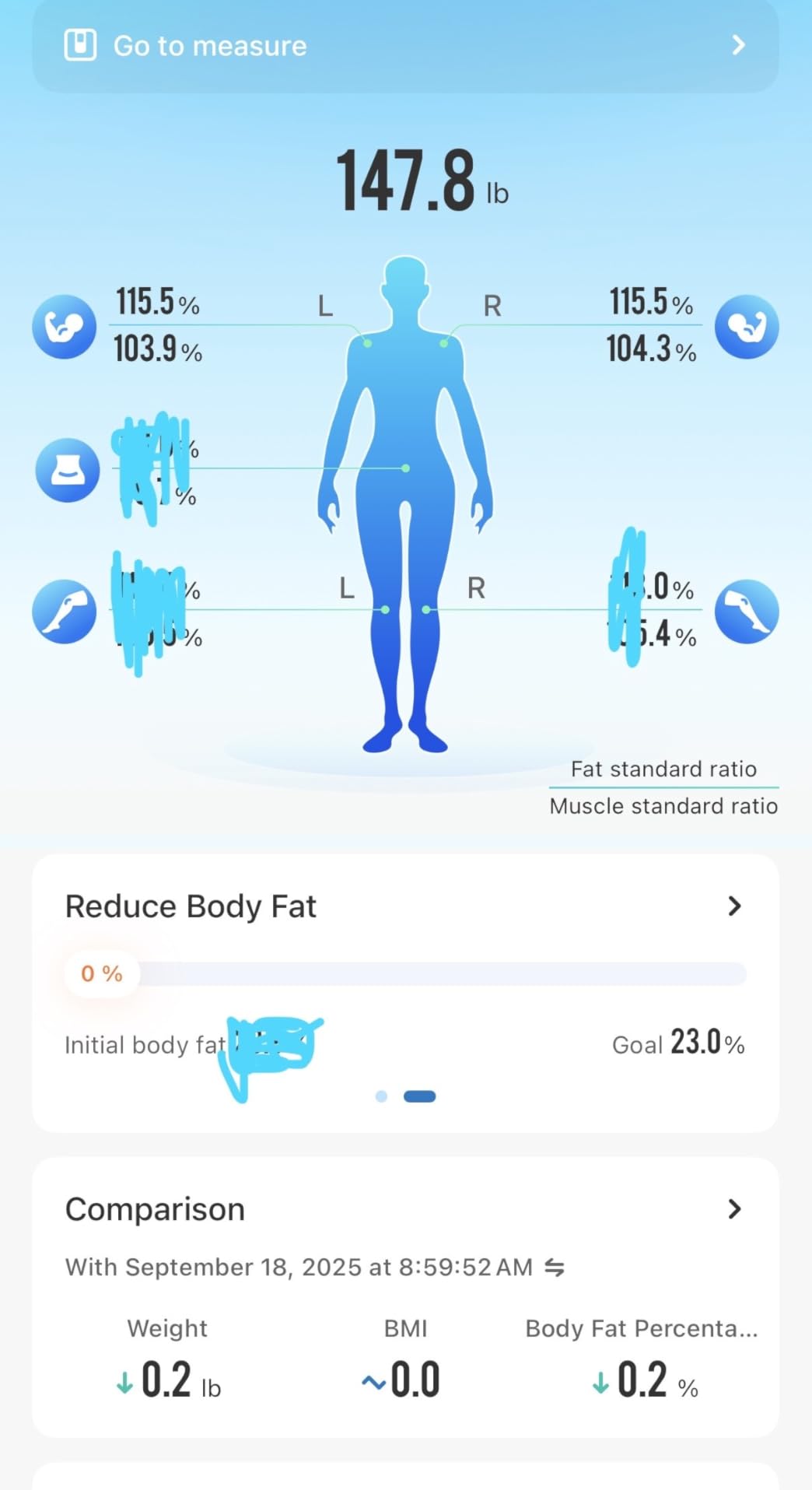 RENPHO Body Composition Scale with Handle, 50+ Metrics, MorphoScan Base | Smart Scale for Body Weight, 8-Electrode, Body Fat, BMI, Muscle Mass, Fitness Apps, High Accuracy, FSA Eligible HSA customer photo 2
