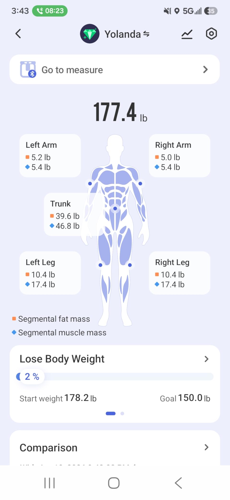 RENPHO Smart Scale for Body Weight, TFT Handle Display, Rechargeable | 8-Electrode Scale, Voice Broadcast, 50+ Metrics, Body Composition Scale with Muscle Mass, FSA Eligible HSA, MorphoScan Nova customer photo 1