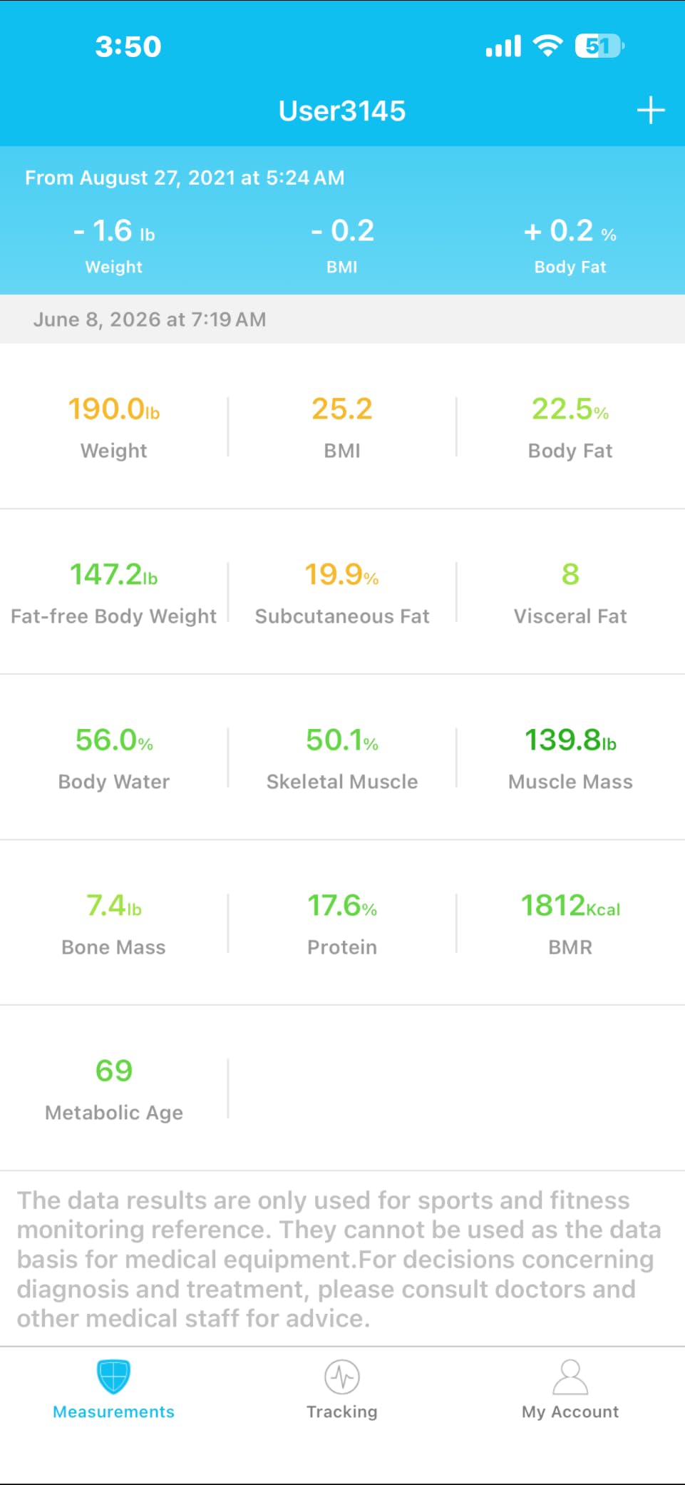 arboleaf Smart Scale for Body Weight, 8-Electrode Scale with Handle | App unlocks 50+ metrics, trend history, family profiles, and report sharing, while the display shows 7 key stats at a glance customer photo 1