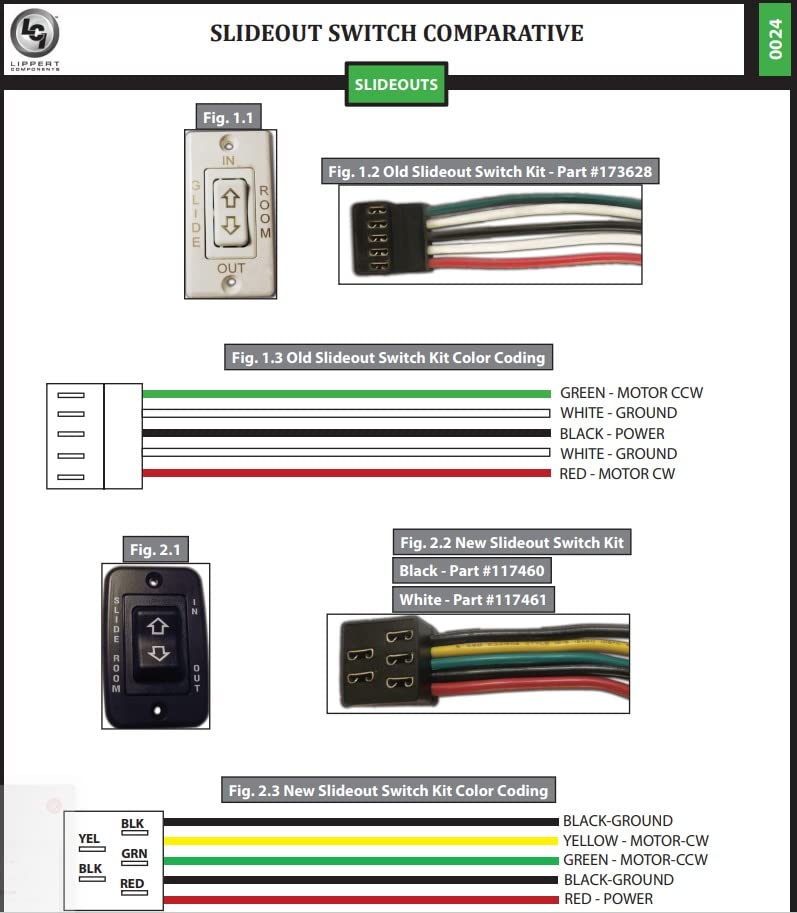 Lippert Components 117461 Slide-Out Switch Assembly, White customer photo 1