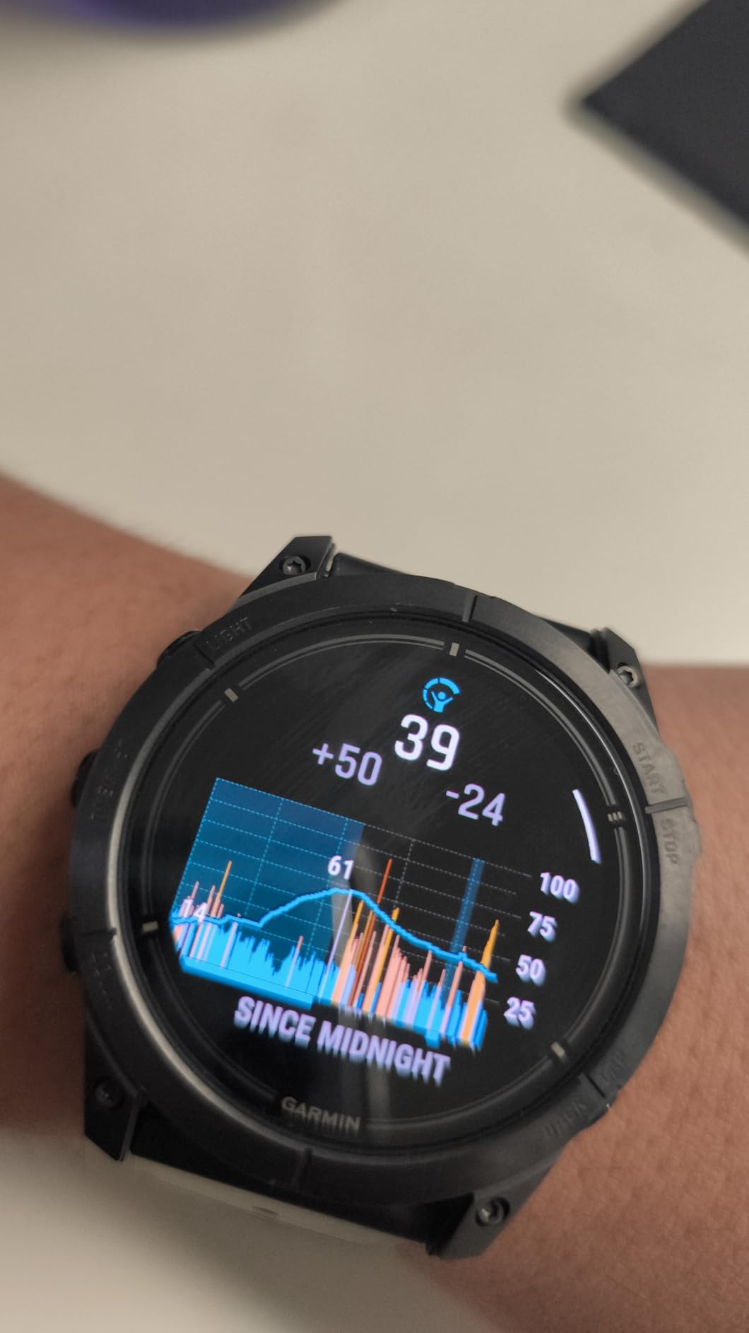 Garmin epix Pro (Gen 2) Sapphire, High Performance Smartwatch, 51mm, Black customer photo 2