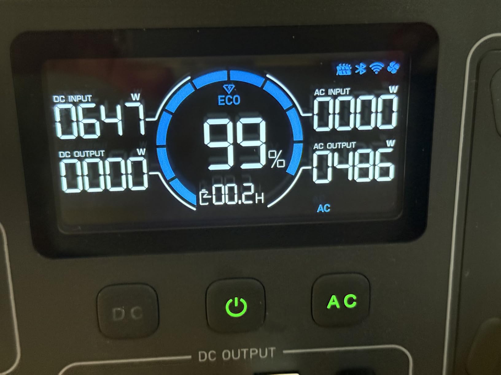 BLUETTI Elite 200 V2 Portable Power Station 2073.6Wh 2600W Solar Generator customer photo 2