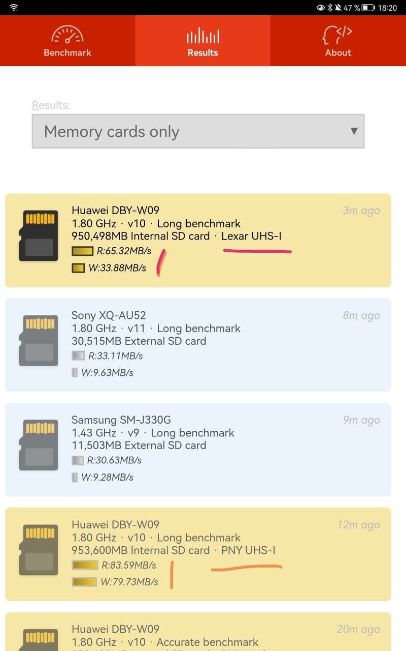 PNY 512GB PRO Elite C10 U3 V30 A2 microSDXC Flash Memory Card, 4K UHD customer photo 2